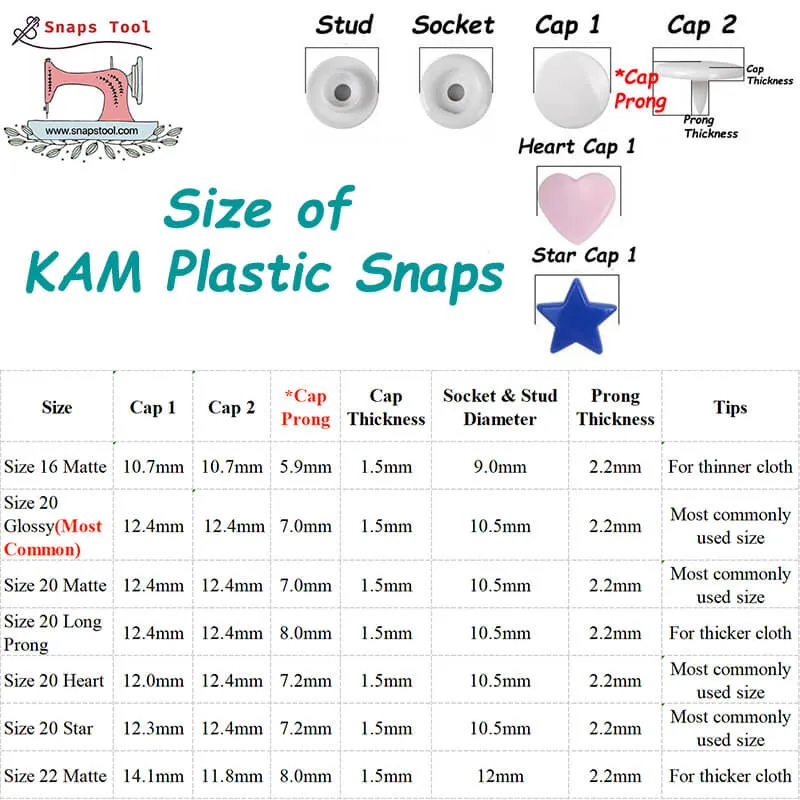 Original KAMPlastic Snaps -- B15 Dusty Rose